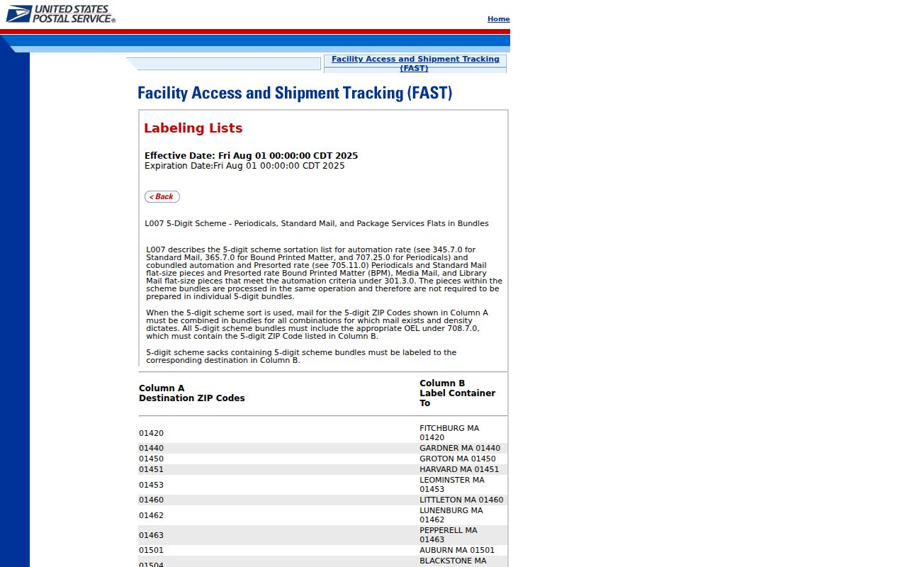 Morristown ZIP routing view of USPS FAST destination-list context
